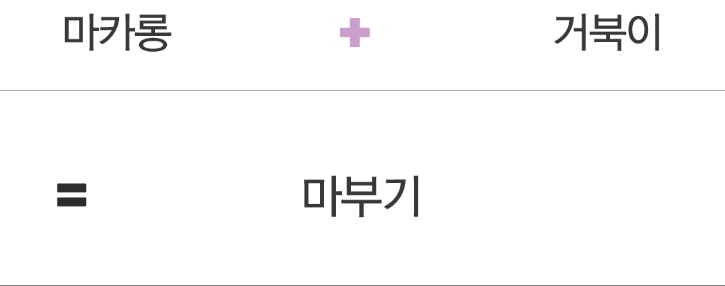 마부기 네임 설명